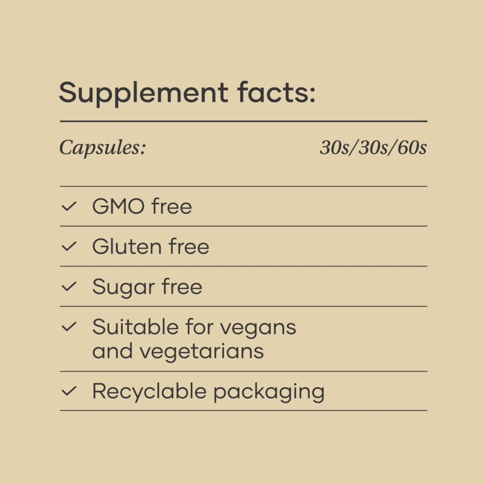 Coyne Metabolism Essentials Value Pack - Image 5
